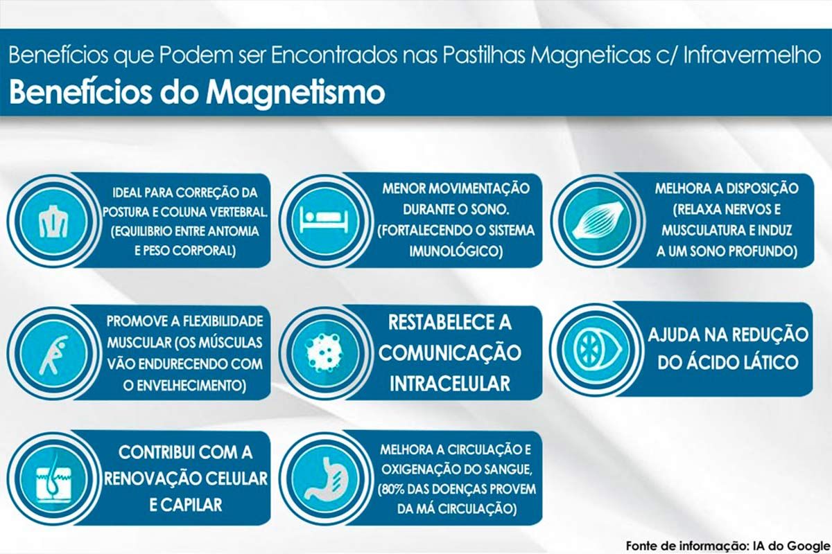 Cama Box CRC +Colchão c/Massagem Niponpedic Castor