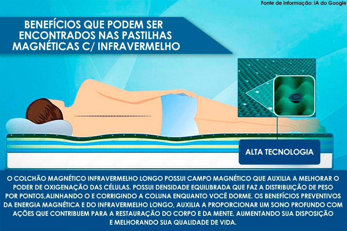 Cama Box CRC +Colchão c/Massagem Niponpedic Castor