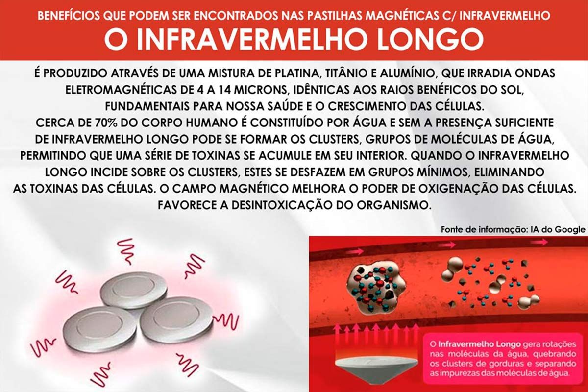 Cama Box CRC +Colchão c/Massagem Niponpedic Castor