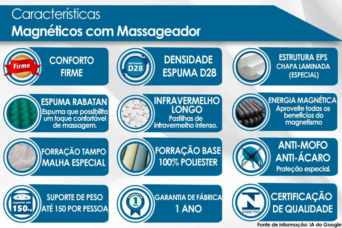 Cama Box CRC +Colchão c/Massagem Niponpedic Castor