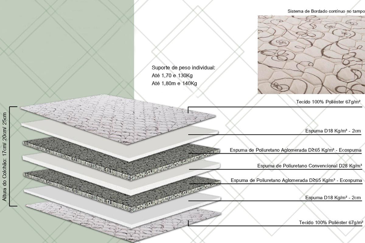 Cama Box Baú CRC +Colchão Ortopédico Besmont Herval