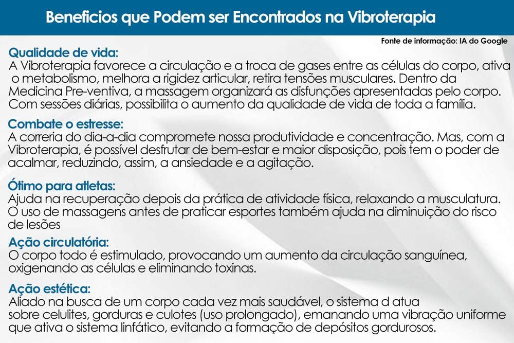 Cama Box Baú CRC +Colchão c/Massagem Niponpedic Castor