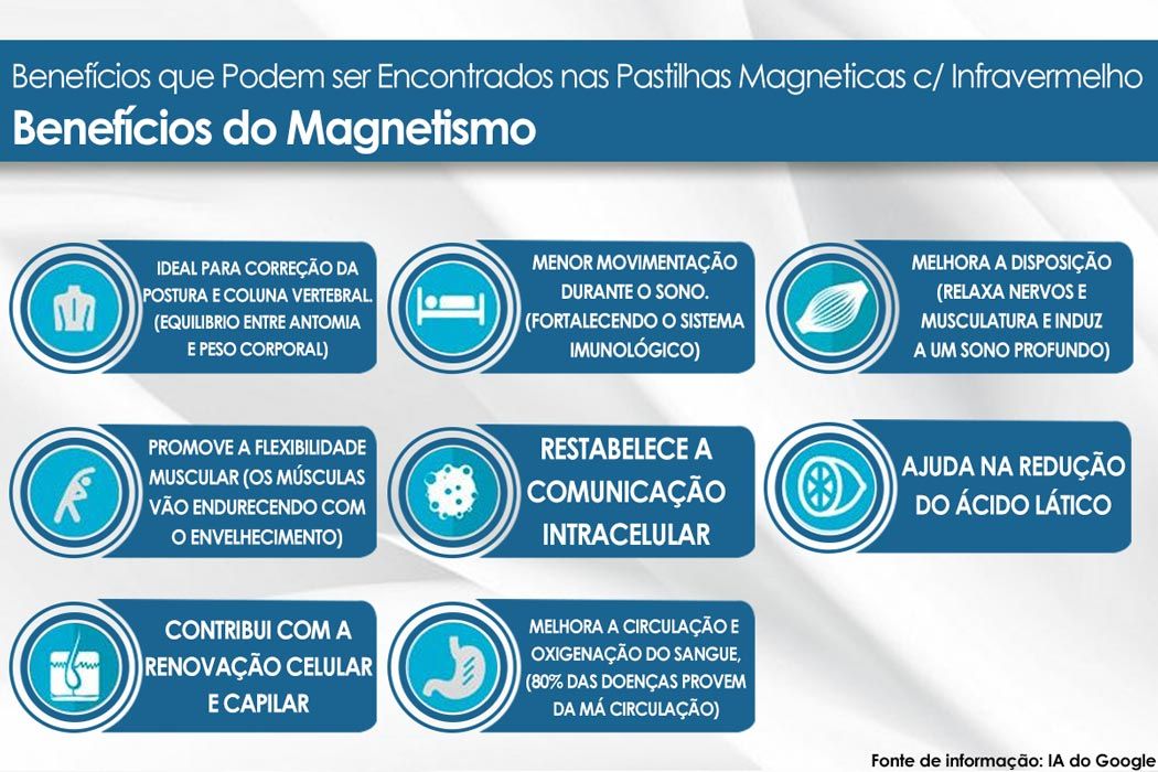 Cama Box Baú CRC +Colchão c/Massagem Niponpedic Castor