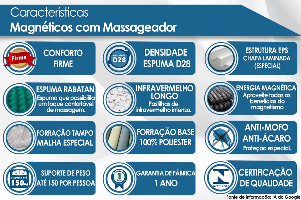Cama Box Baú CRC +Colchão c/Massagem Niponpedic Castor
