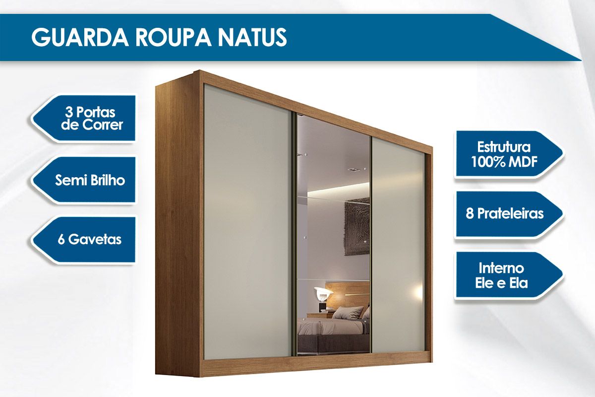 Guarda Roupa Casal 3 Portas Correr c/Esp 6Gavs Natus N. Horizonte