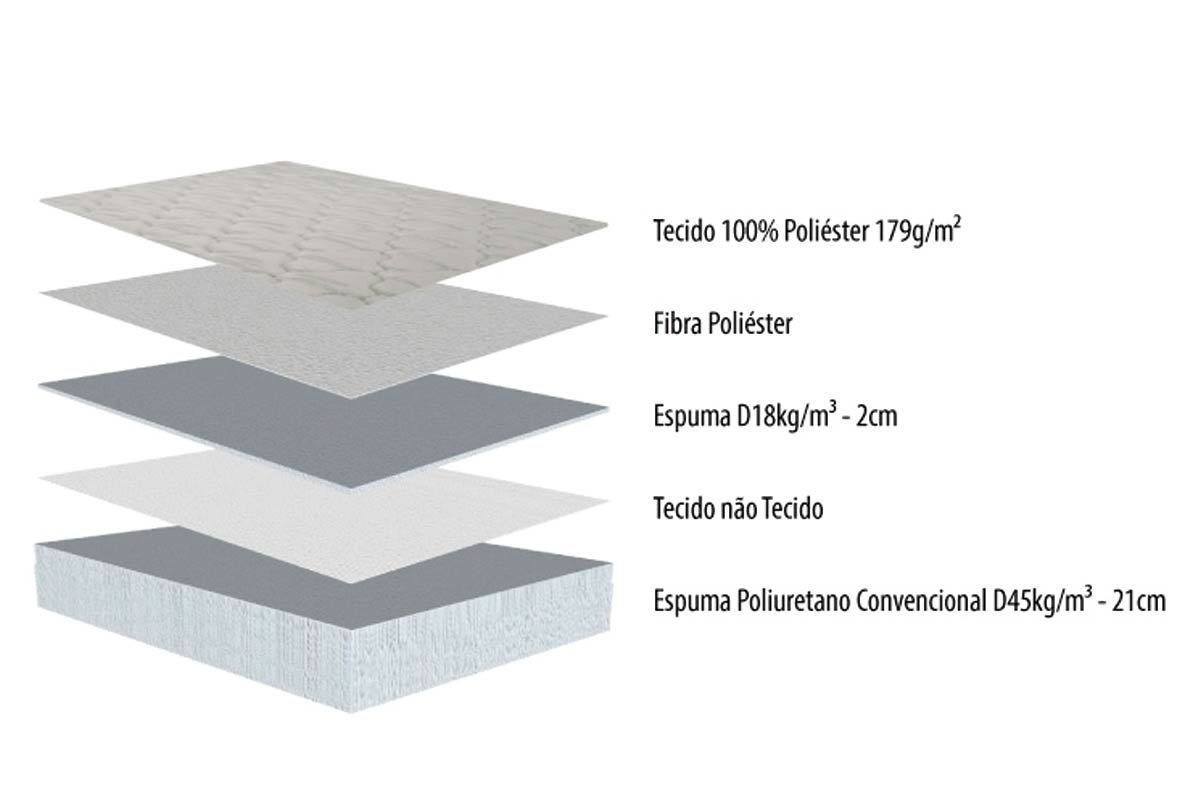 Cama Box CRC +Colchão Espuma D45 Top Herval
