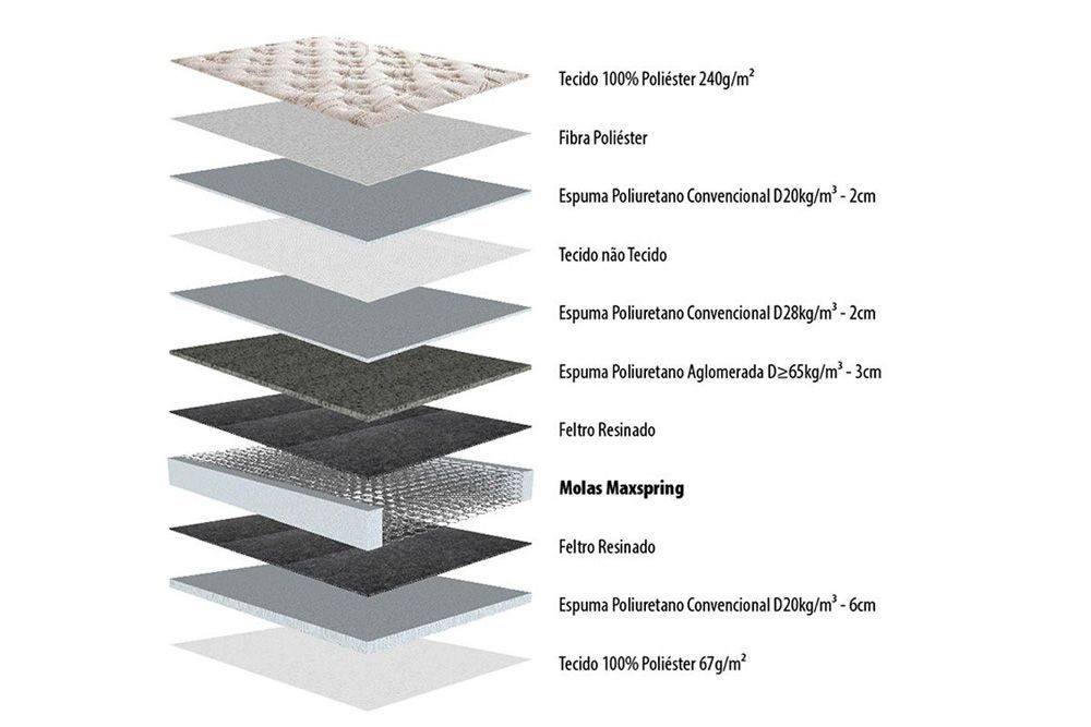 Cama Box Baú CRC +Colchão Molas Istambul Herval
