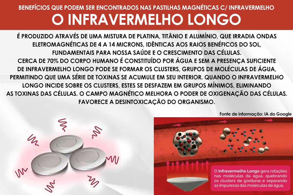 Cama Box CRC +Colchão c/Massagem Commodite Anjos