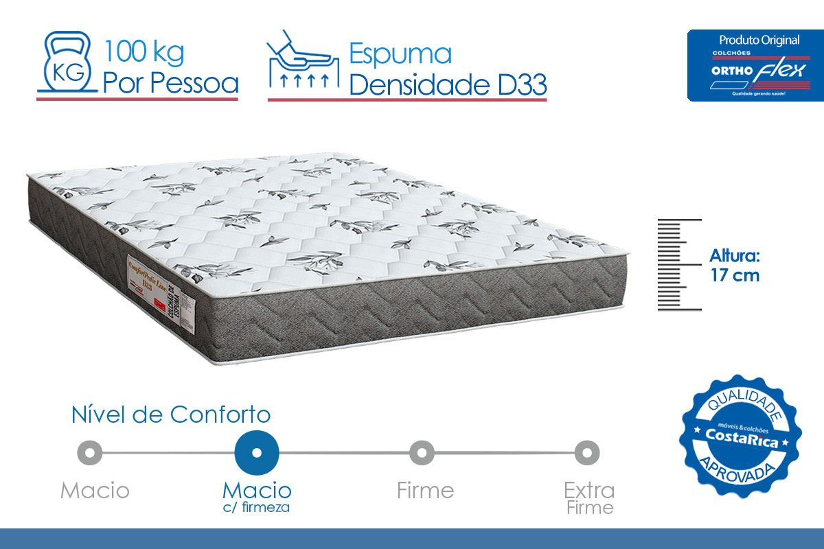 Colchão D33 Orthoflex ComfortPedic Line