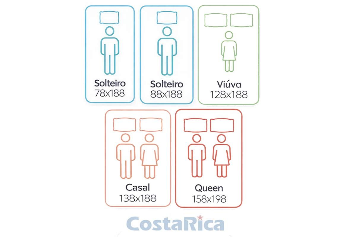 Colchão D33 Orthoflex Milão Double Face Colchão D33 Orthoflex Milão Double Face