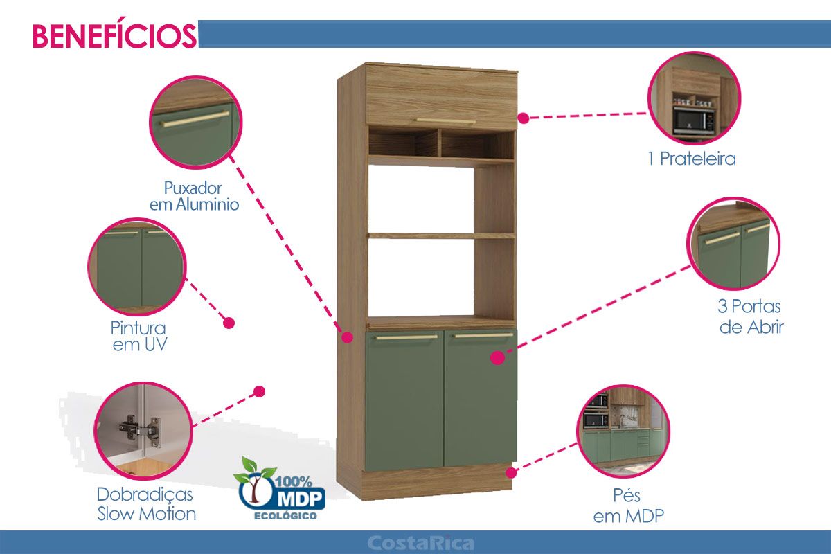 Paneleiro Cozinha Kappesberg Botanic M627 c/3 Portas 70cm