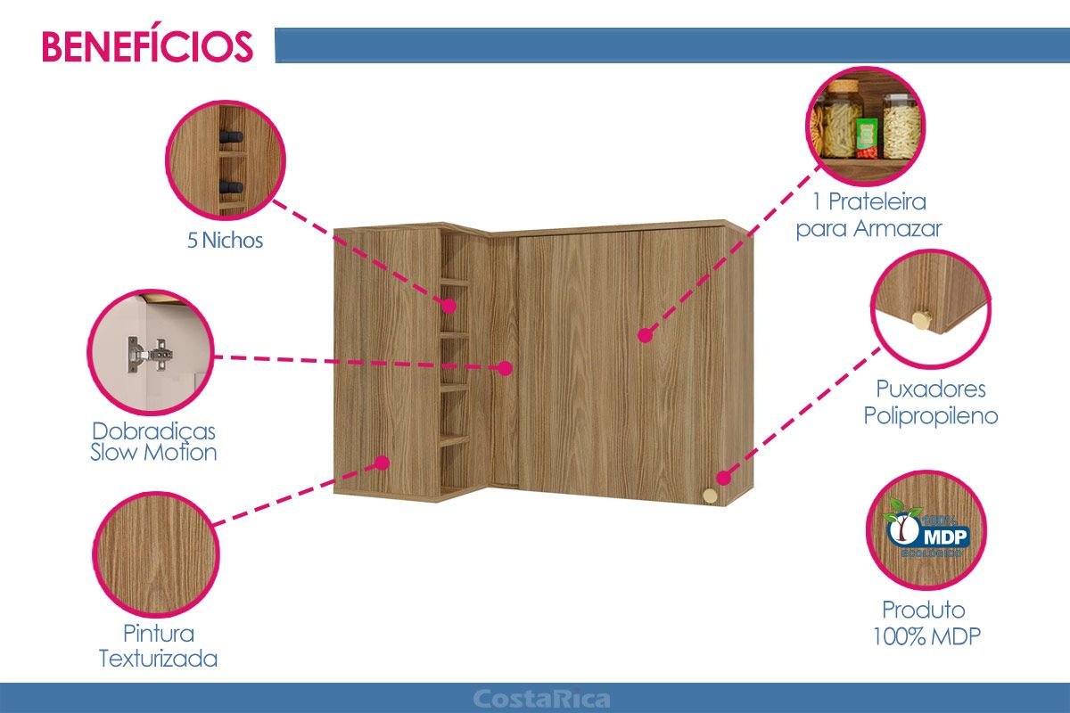 Armário Aéreo Cozinha Kappesberg Canto Botanic M636 c/1 Porta 98cm