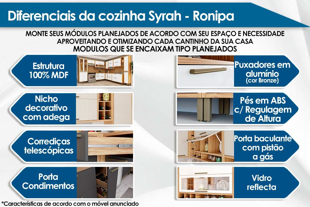 Armário Aéreo Cozinha Ronipa Syrah c/2 Portas Basculante Nicho e Adega 120cm