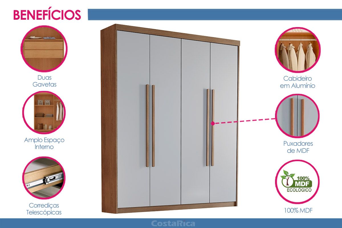 Guarda Roupa Solteiro 4 Portas Hawai Rufato Guarda Roupa Solteiro 4 Portas Hawai Rufato