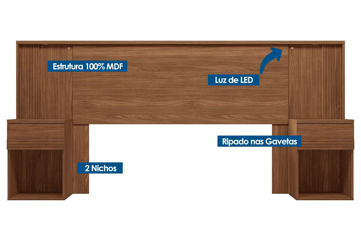 Cabeceira Box Madeirado S. Andirá Casal Bourbon