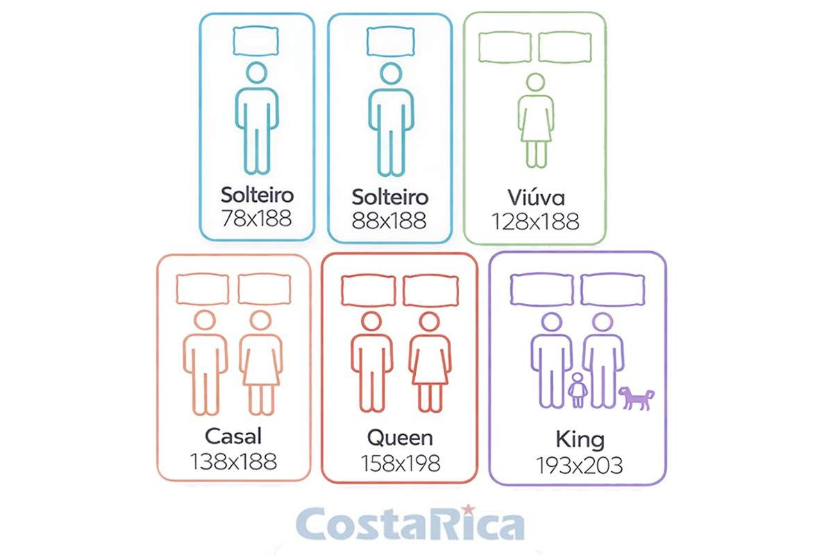 Colchão Ortopédico Orthoflex D33 Matera ML Colchão Ortopédico Orthoflex D33 Matera ML