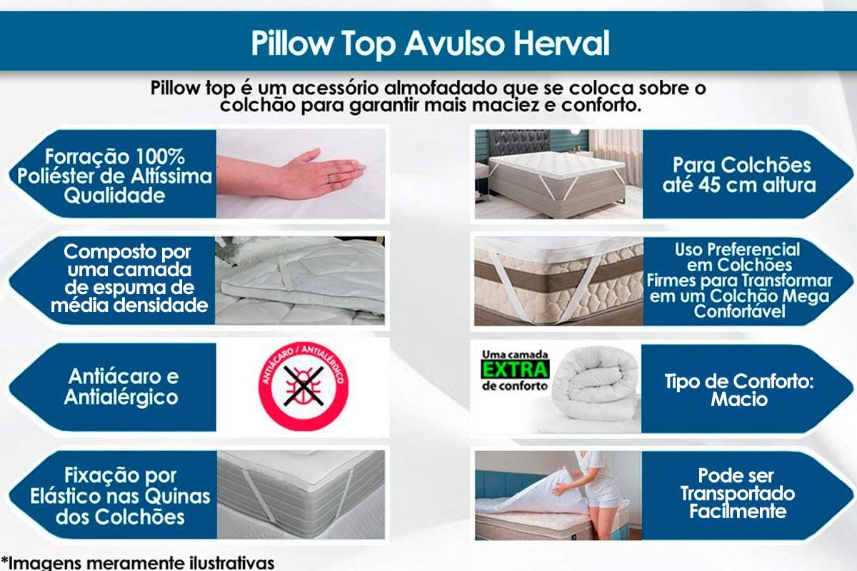 Pillow Top Colchão Plush MH1822 Herval Pillow Top Colchão Plush MH1822 Herval