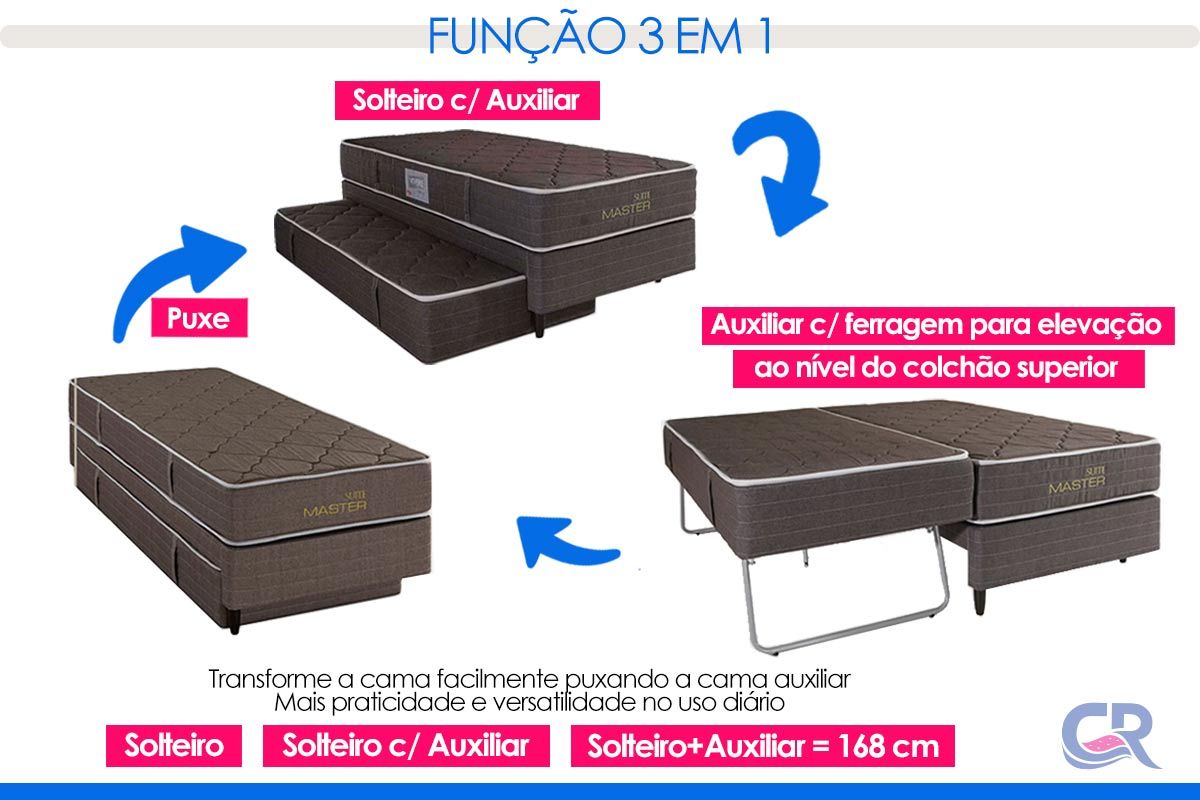 Cama Box c/Aux CRC +Colchão Molas MH1400 Herval