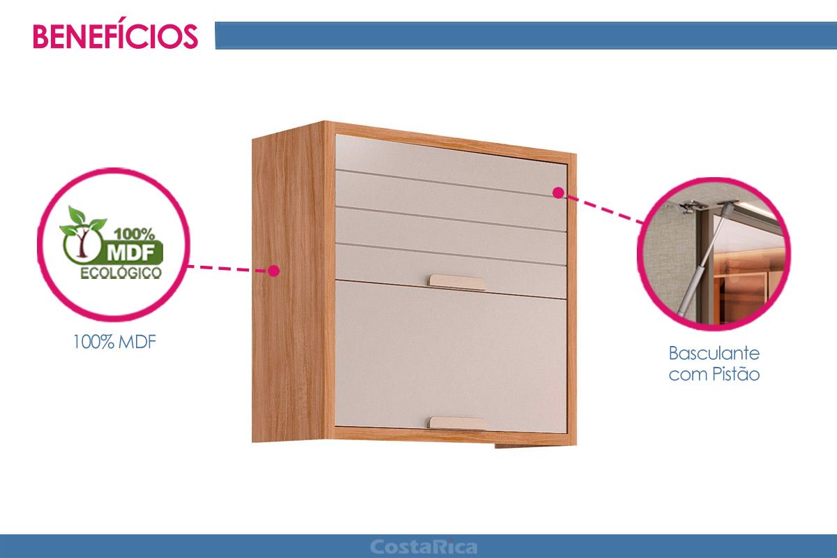 Armário Aéreo Cozinha MGM Eloise c/2 Portas Riscadas 80cm