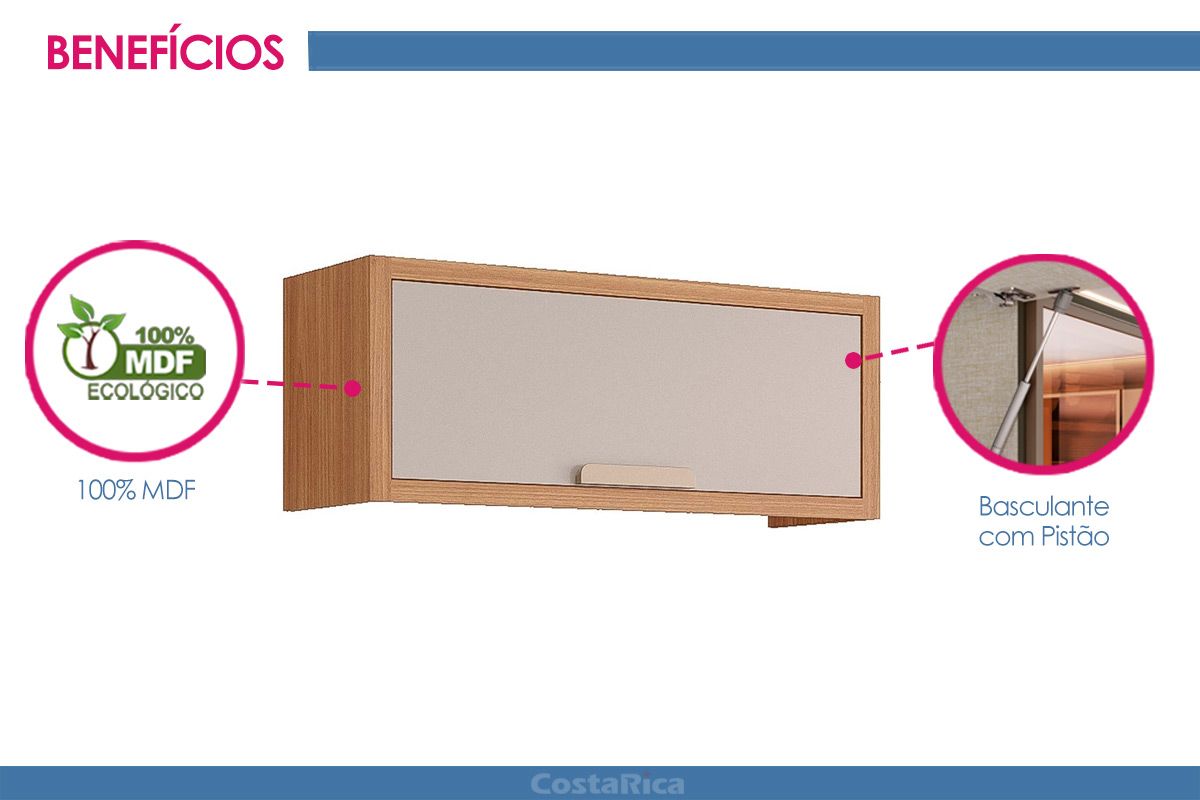 Armário Aéreo Cozinha MGM Eloise Geladeira c/1 Porta Riscada 80cm Armário Aéreo Cozinha MGM Eloise Geladeira c/1 Porta Riscada 80cm