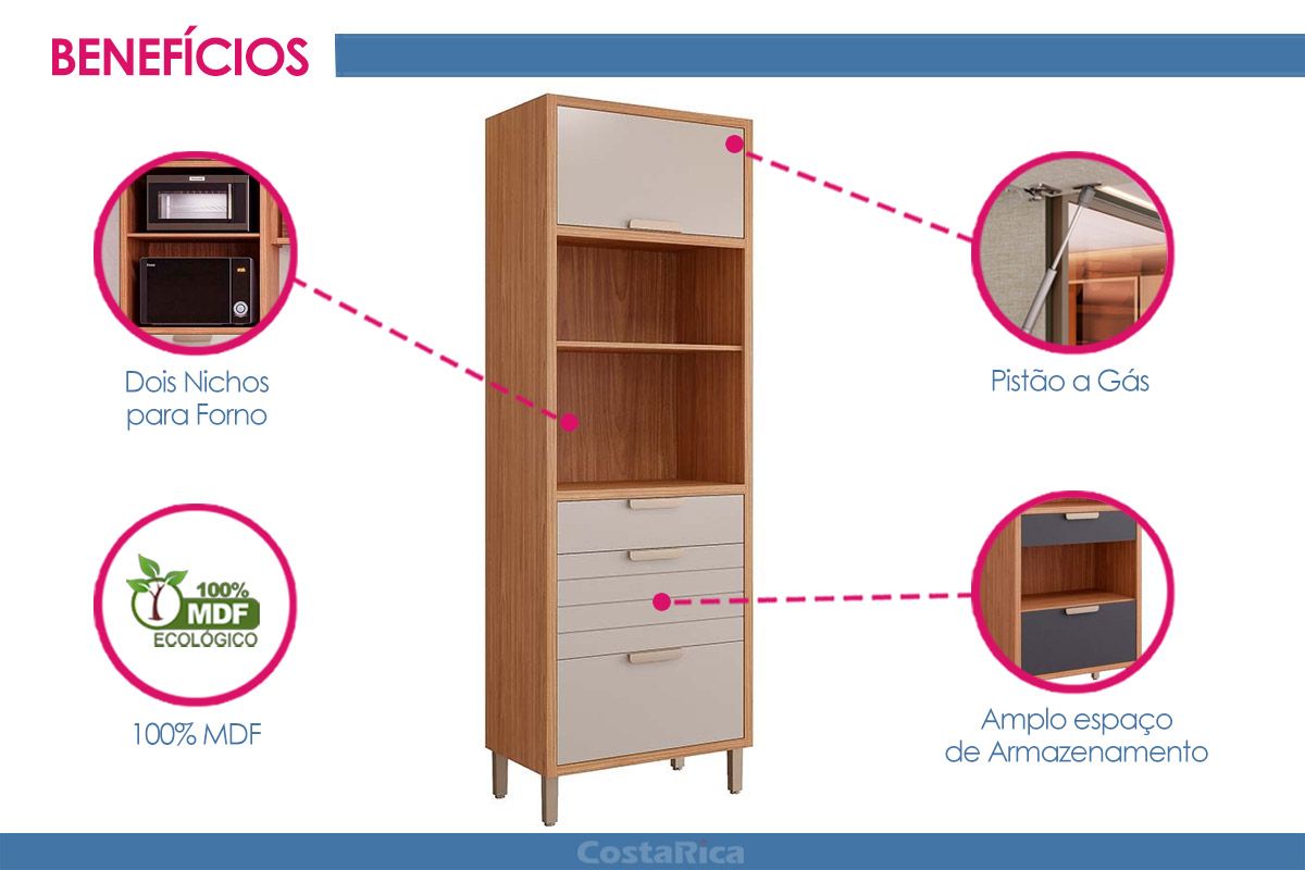 Paneleiro Cozinha MGM Eloise c/2 Portas Riscadas 2Gavs 70cm Paneleiro Cozinha MGM Eloise c/2 Portas Riscadas 2Gavs 70cm