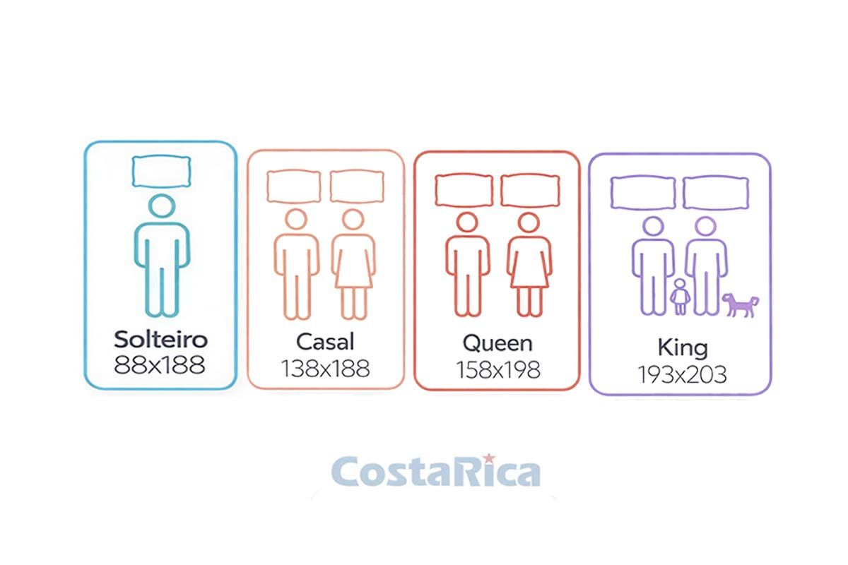 Colchão Molas Ensacadas Paropas Basic