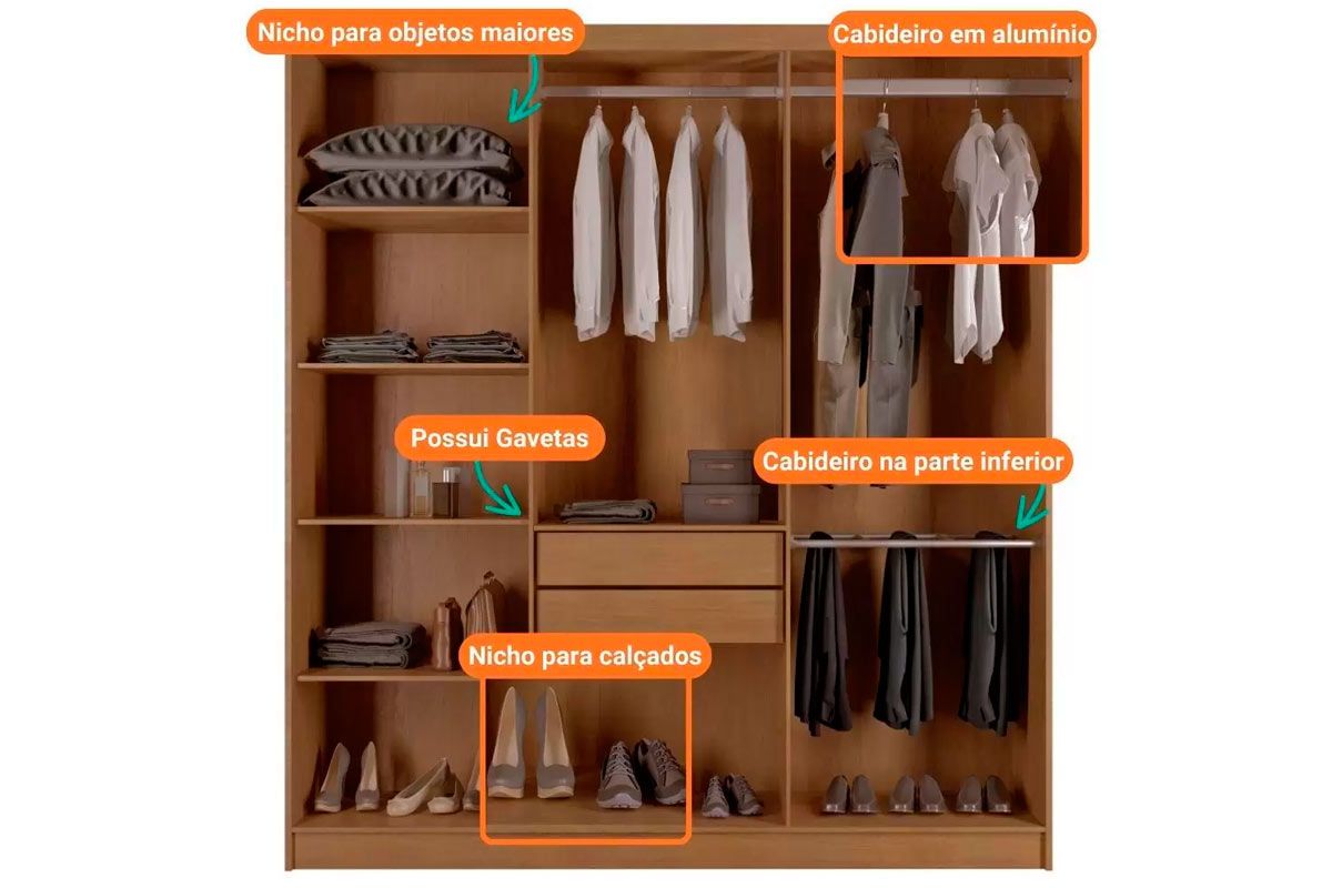 Guarda Roupa Solteiro 6 Portas e 2 Gavetas c/Pés Hawaii Rufato Guarda Roupa Solteiro 6 Portas e 2 Gavetas c/Pés Hawaii Rufato