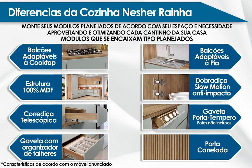 Cozinha Completa Nesher 7 Peças Rainha C7P01