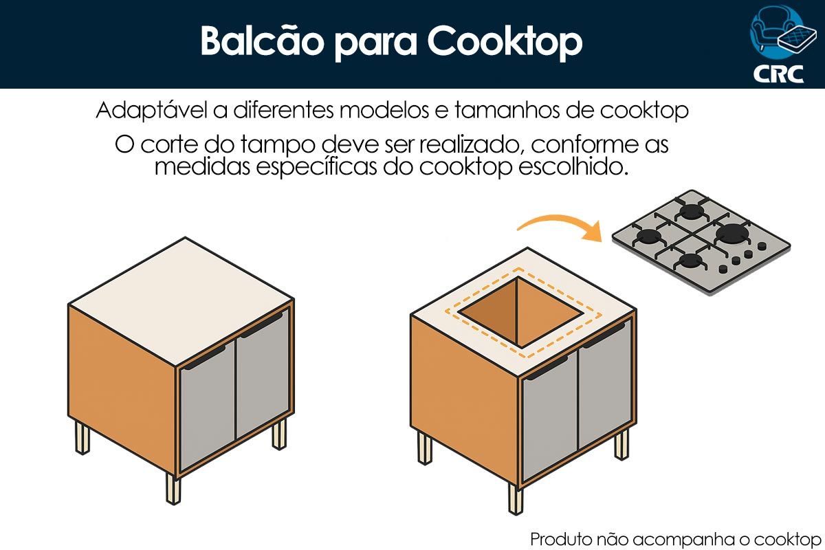 Balcão Cozinha Demóbile Firenze c/2 Portas 80cm Balcão Cozinha Demóbile Firenze c/2 Portas 80cm