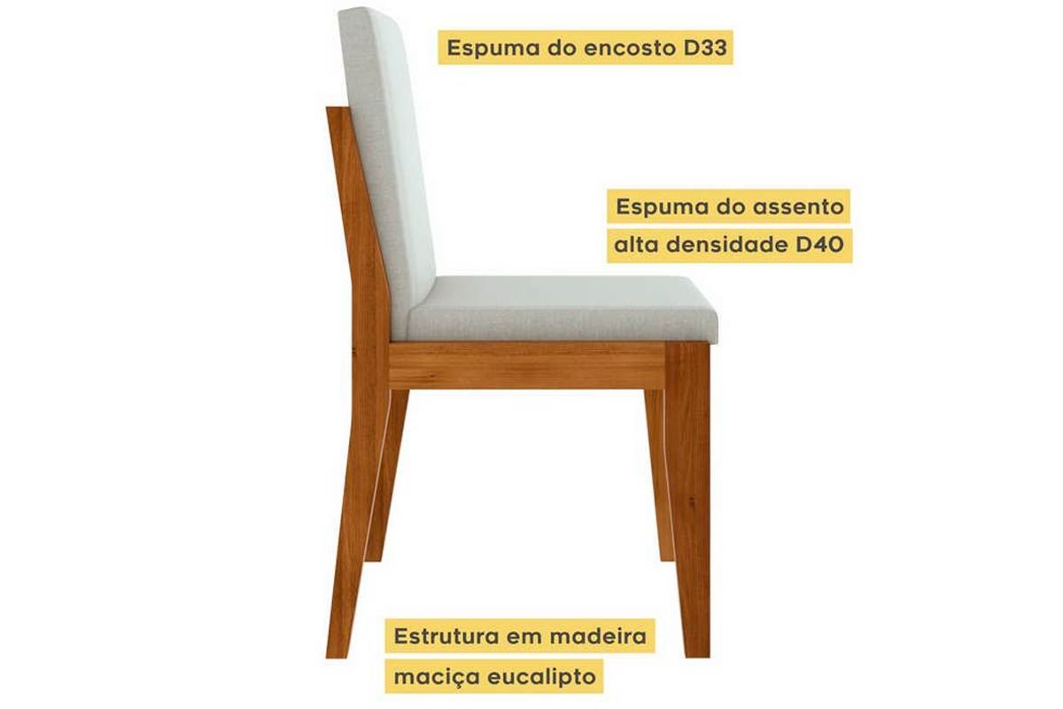Sala Jantar Mesa Donna Tampo MDF/Vidro 120cm + 4Cadeiras Lady - Nesher