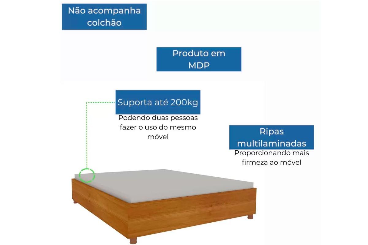 Cama de Casal Queen Mônaco Tcil Cama de Casal Queen Mônaco Tcil