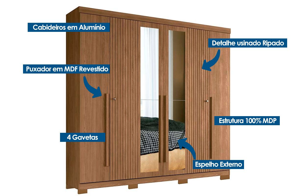 Guarda Roupa Casal 6 Portas 4Gavs c/Esp e Pés Buriti S. Andirá Guarda Roupa Casal 6 Portas 4Gavs c/Esp e Pés Buriti S. Andirá