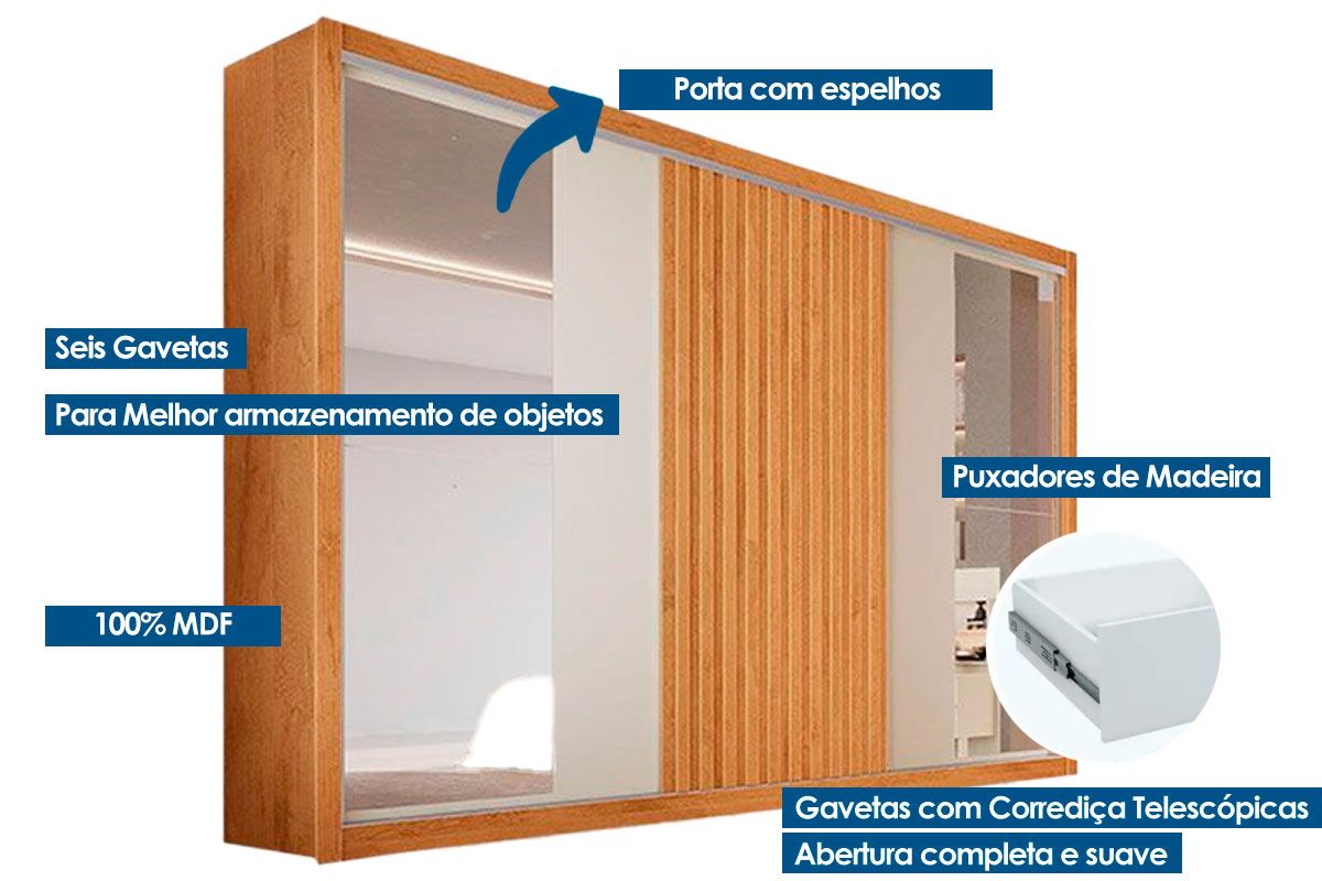 Guarda Roupa Casal 3 Portas Correr c/Esp Vitória Europa