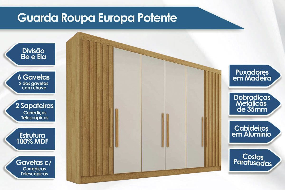 Guarda Roupa Casal 6 Portas (2 Ripadas) e 6 Gavetas Potente Europa