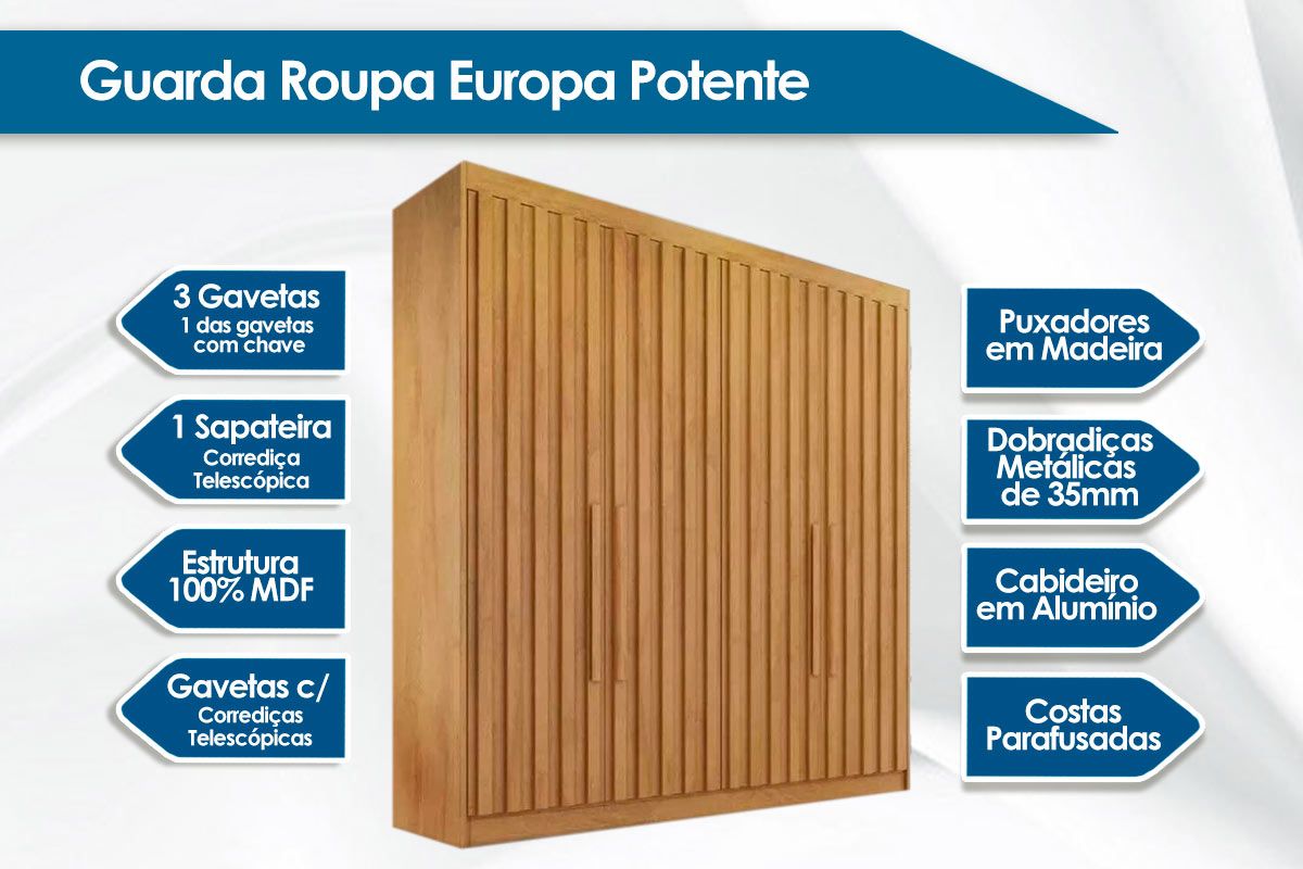 Guarda Roupa Solteiro 4 Portas Ripadas e 3 Gavetas Potente Europa