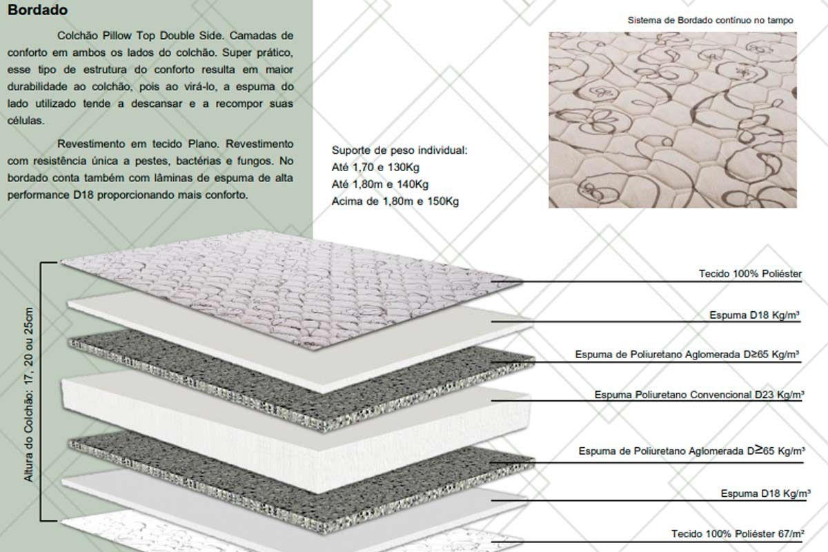 Colchão Ortopédico Herval D65 Durabilli Colchão Ortopédico Herval D65 Durabilli