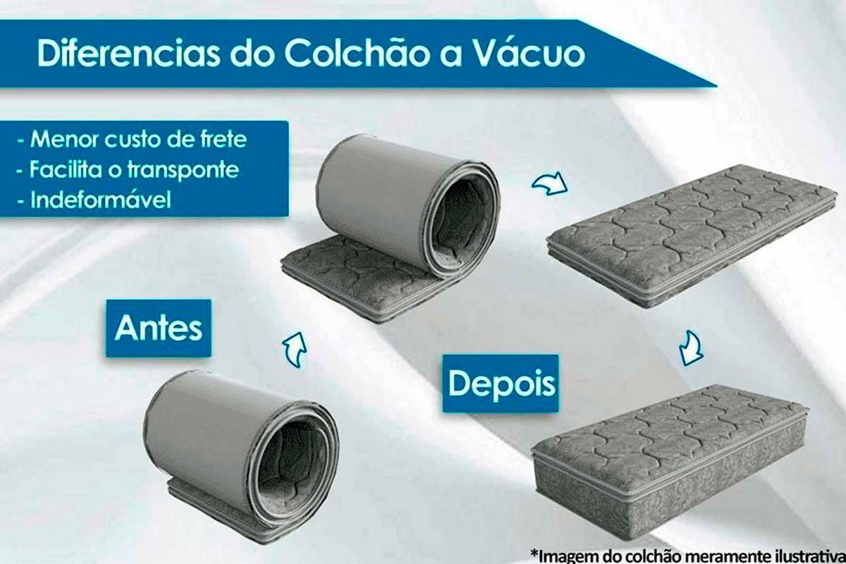 Colchão D45 Herval HR Visco Fresch Core Caixa