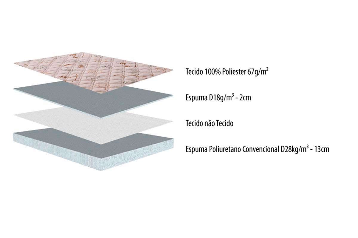 Cama Box CRC +Colchão Espuma D28 St Louis Herval