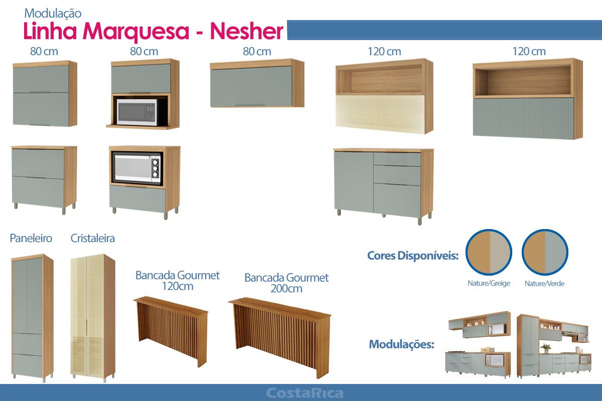 Paneleiro Cozinha Nesher Marquesa c/2 Portas 2Gavs 70cm