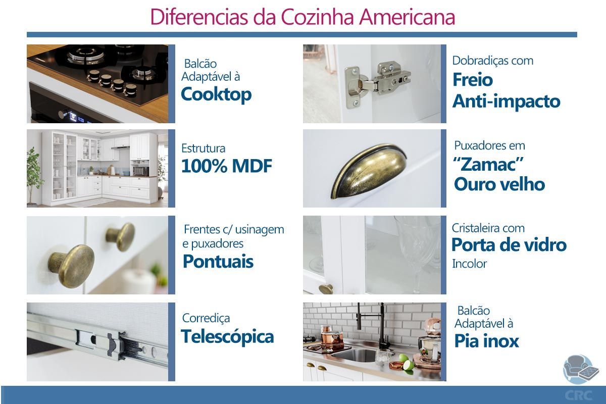 Cozinha Completa Henn 6 Peças Americana C5P35