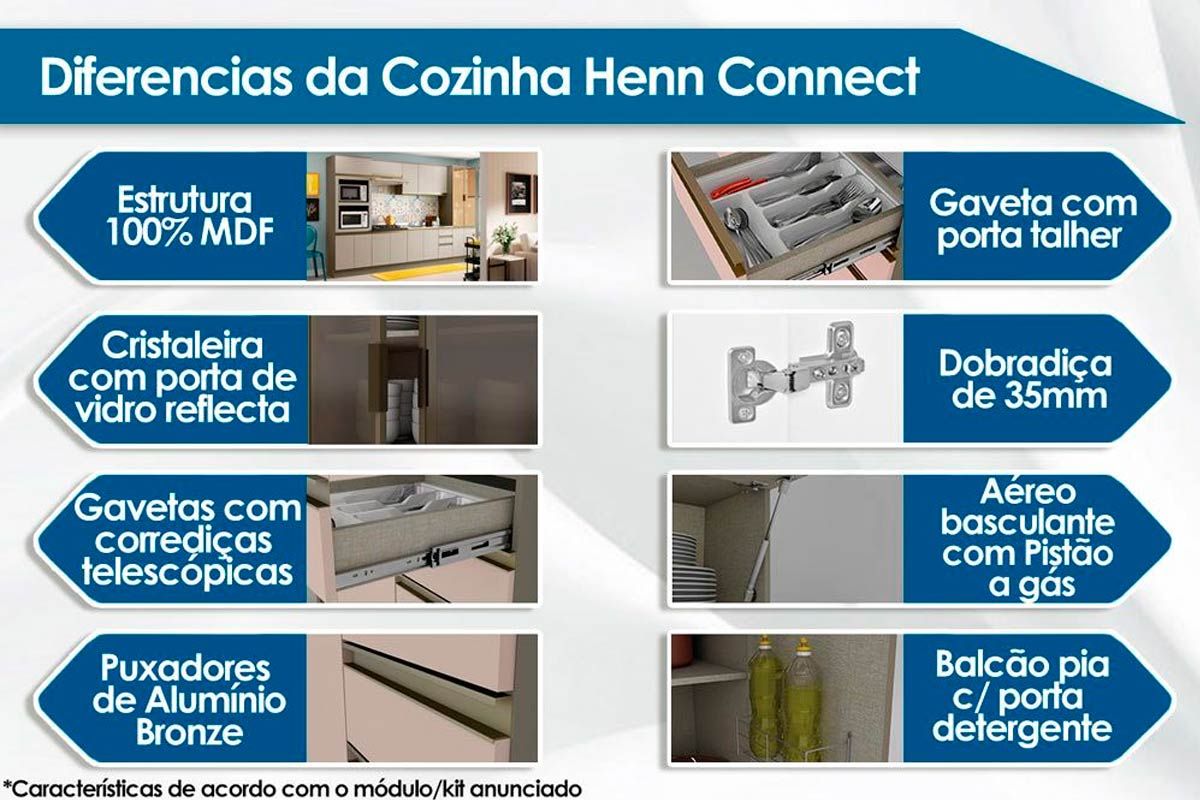 Cozinha Completa Henn 10 Peças Connect C6P26