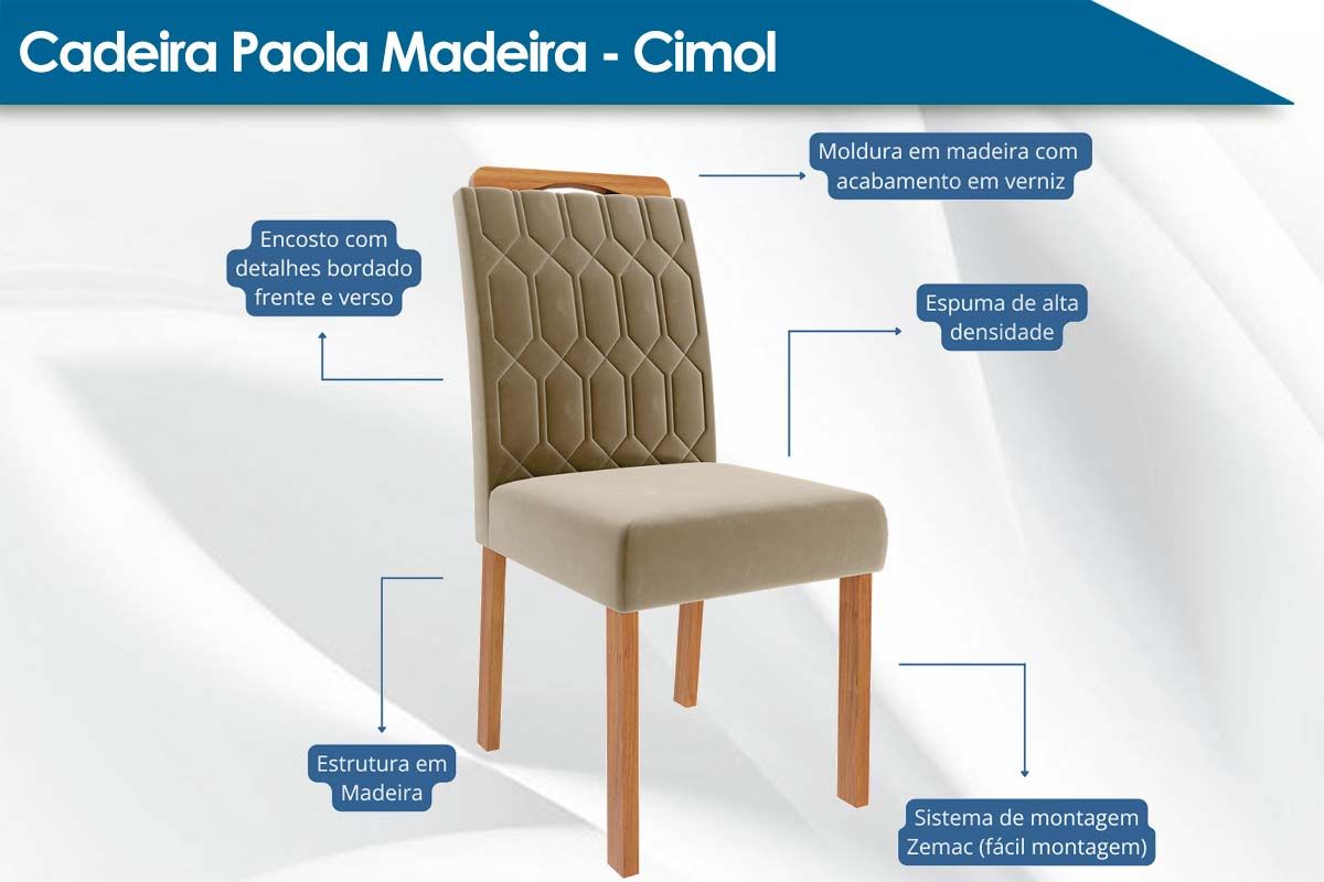 Cadeira Jantar Paola Kit 6 Un Cimol