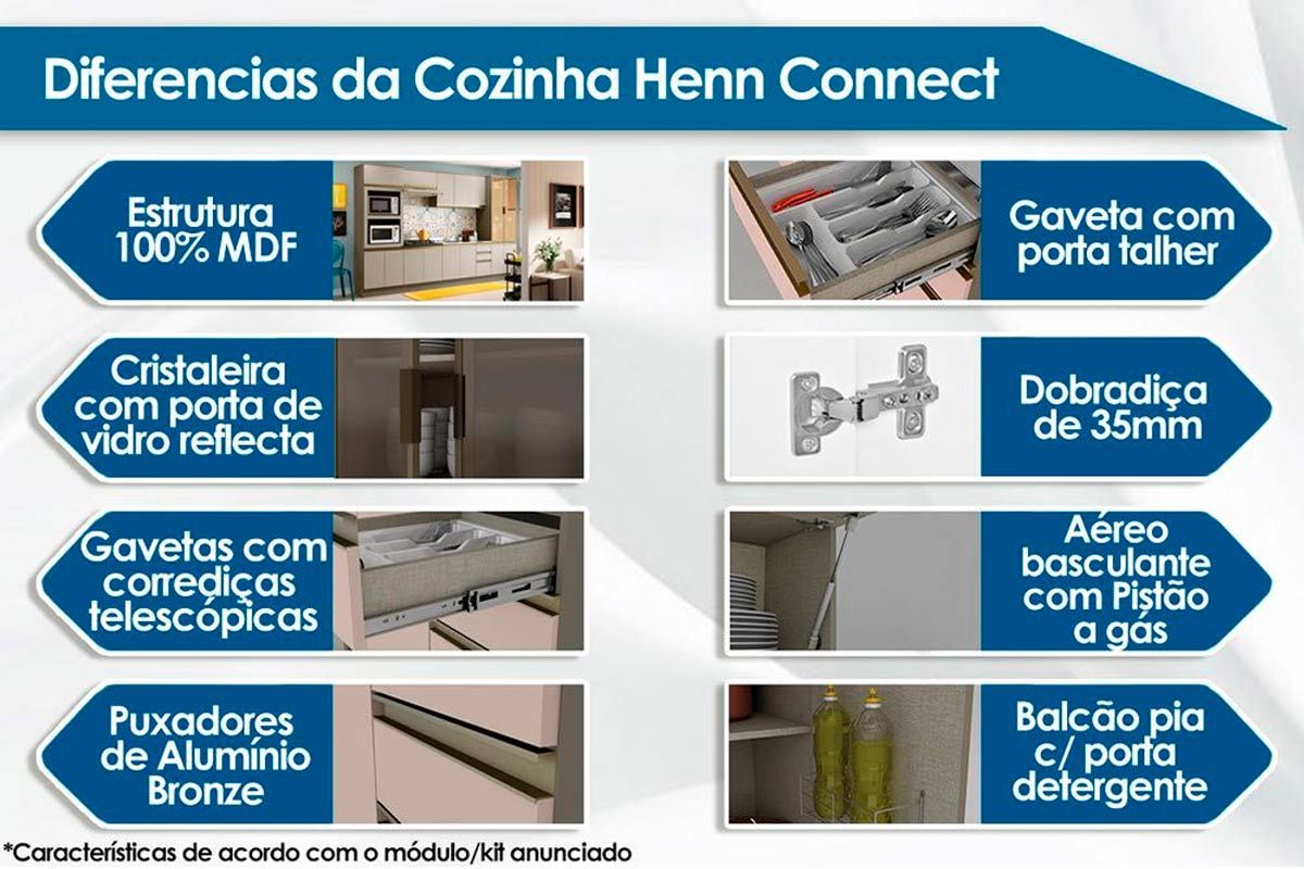 Armário Aéreo Cozinha Henn p/ Connect c/1 Porta Basculante Ripada 120cm
