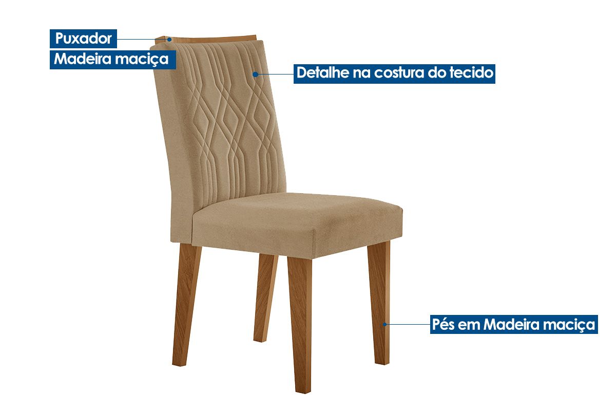 Cadeira Jantar Alegra Kit 2 Un Rufato Cadeira Jantar Alegra Kit 2 Un Rufato