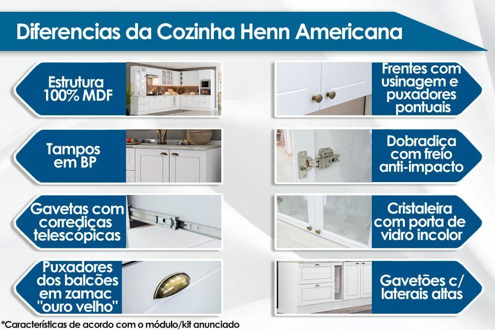 Multiuso Cozinha Henn Painel p/ Fechamento Lateral Americana 220x49x2,5cm Multiuso Cozinha Henn Painel p/ Fechamento Lateral Americana 220x49x2,5cm