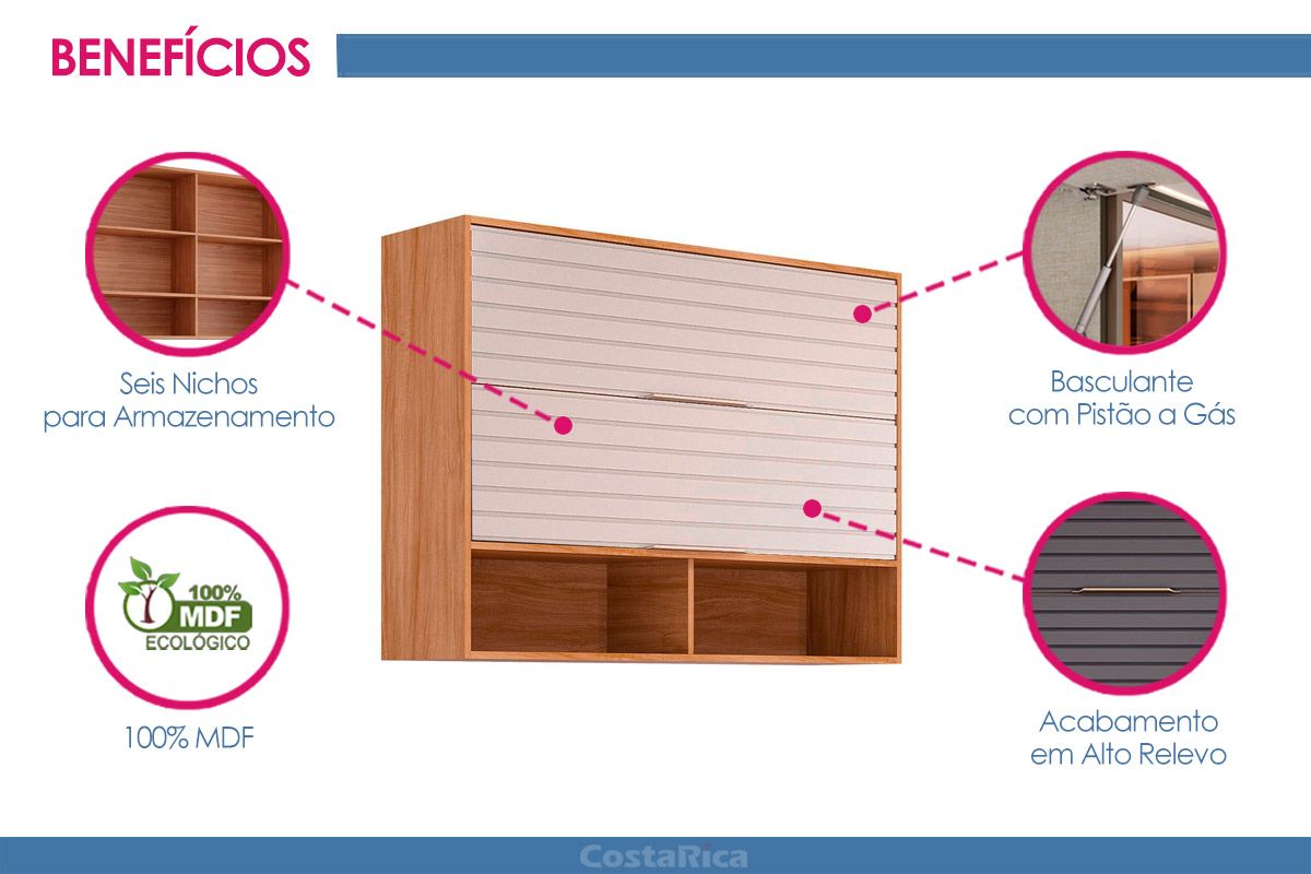 Armário Aéreo Cozinha MGM Esplêndida c/2 Portas 120cm