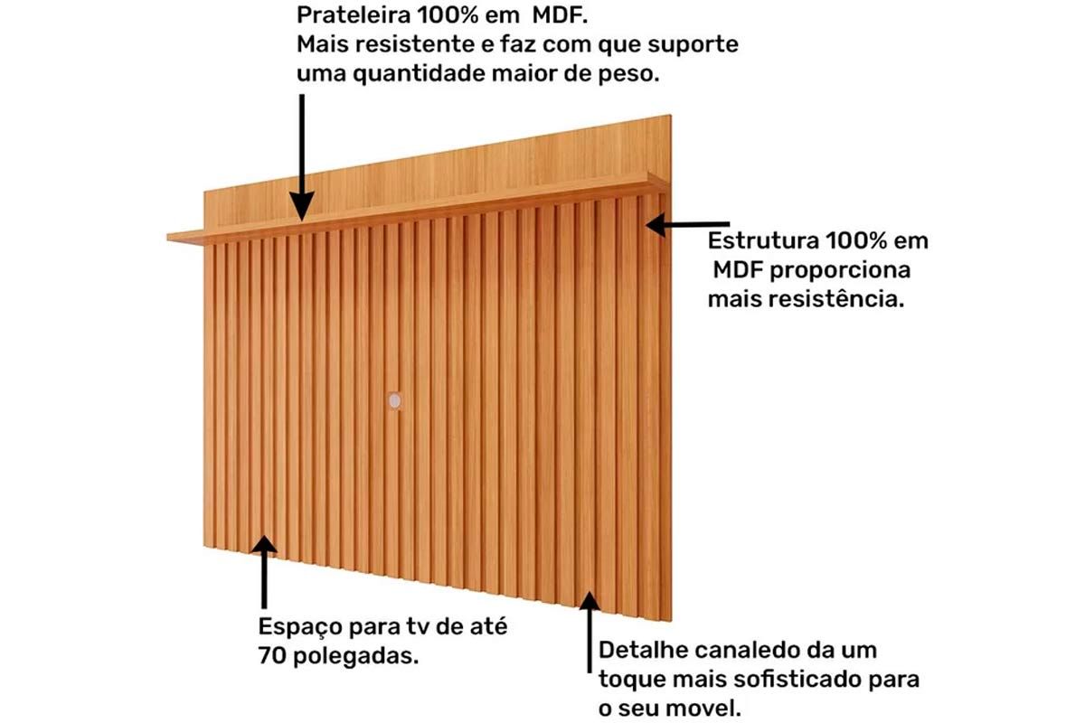Home p/ TV até 70 Pol Paraty/Trend Ripado 100% MDF c/ 1 Porta 180x127cm - Permóbili