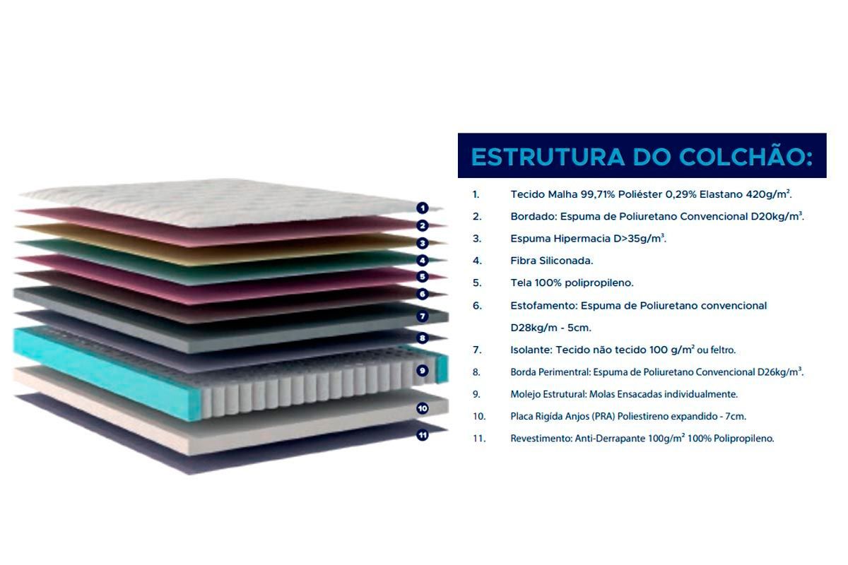 Cama Box Baú CRC +Colchão Molas Versalhes Anjos