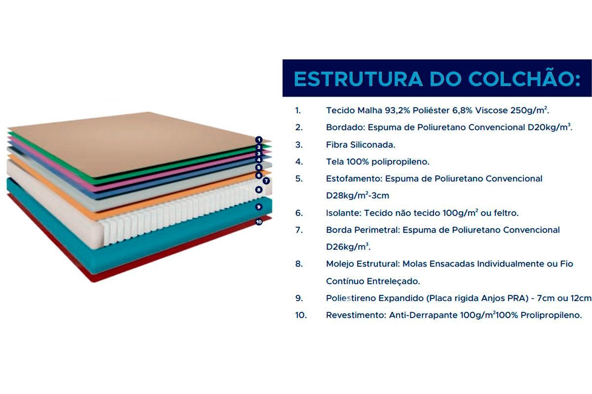 Cama Box Baú CRC +Colchão Molas King Best Anjos