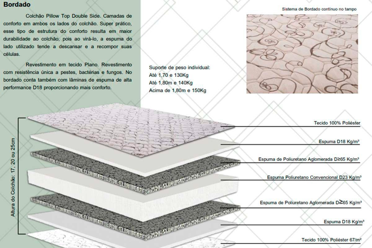 Cama Box Baú CRC +Colchão Ortopédico Durabilli Herval